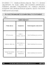 Preview for 62 page of HOFFEN BPM-8417 Instruction Manual