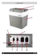 Preview for 14 page of HOFFEN CCB0242-21 Instruction Manual