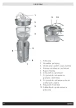 Preview for 8 page of HOFFEN CG-9146 Instruction Manual