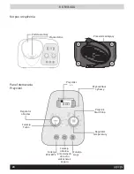 Предварительный просмотр 20 страницы HOFFEN Chef Express CE-2000 Instruction Manual