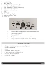 Preview for 8 page of HOFFEN CM-8181-18 Instruction Manual