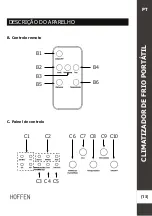 Preview for 13 page of HOFFEN CPE-H039 Instruction Manual