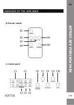 Preview for 31 page of HOFFEN CPE-H039 Instruction Manual