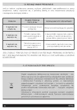 Preview for 14 page of HOFFEN CS1601A Instruction Manual