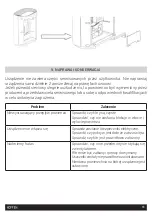 Preview for 11 page of HOFFEN D-80020 Instruction Manual