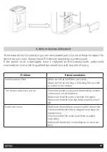 Preview for 25 page of HOFFEN D-80020 Instruction Manual