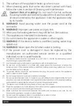 Предварительный просмотр 17 страницы HOFFEN DWK-0035G Instruction Manual