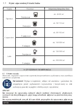 Preview for 17 page of HOFFEN ECM-9399 Instruction Manual