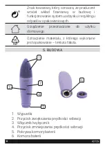 Preview for 8 page of HOFFEN FB-9540 Instruction Manual