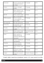 Preview for 13 page of HOFFEN FD-9528 Instruction Manual