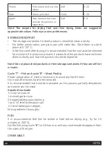 Preview for 32 page of HOFFEN FD-9528 Instruction Manual