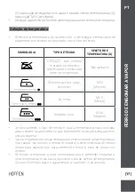 Preview for 17 page of HOFFEN FENK-H100 Instruction Manual