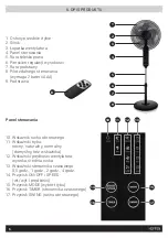 Preview for 6 page of HOFFEN FS40-14M Instruction Manual