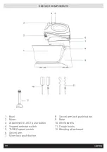 Предварительный просмотр 24 страницы HOFFEN HM-0084 Instruction Manual