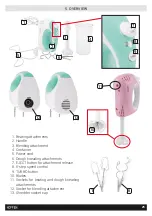 Предварительный просмотр 25 страницы HOFFEN HM-8112-18M Instruction Manual