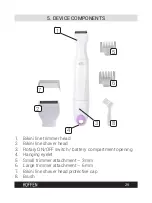 Preview for 29 page of HOFFEN HT-9138-W Instruction Manual