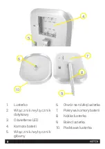 Предварительный просмотр 8 страницы HOFFEN LM-9353 Instruction Manual