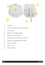 Preview for 22 page of HOFFEN LM-9353 Instruction Manual