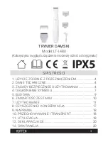 Preview for 3 page of HOFFEN LT-1480 Instruction Manual