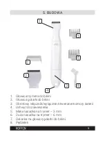 Preview for 9 page of HOFFEN LT-1480 Instruction Manual