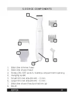 Preview for 29 page of HOFFEN LT-1480 Instruction Manual