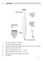 Preview for 9 page of HOFFEN LT-2099 Instruction Manual