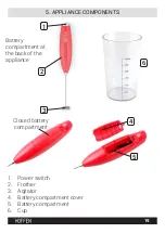 Preview for 19 page of HOFFEN MF-8313-18L Instruction Manual