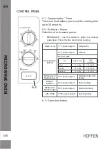 Preview for 38 page of HOFFEN MM20LD-H092 Instruction Manual