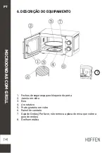 Preview for 14 page of HOFFEN MM20LGD-H093 Instruction Manual