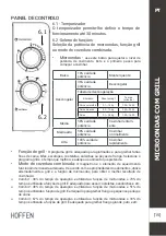 Preview for 15 page of HOFFEN MM20LGD-H093 Instruction Manual