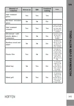 Preview for 43 page of HOFFEN MM20LGD-H093 Instruction Manual