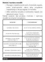 Предварительный просмотр 15 страницы HOFFEN MS-9282 Instruction Manual