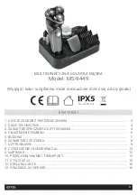 Предварительный просмотр 3 страницы HOFFEN MS-9449 Instruction Manual