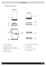 Preview for 22 page of HOFFEN NB-9561 Instruction Manual