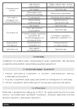 Preview for 33 page of HOFFEN POJM180425 Instruction Manual