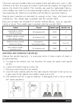 Preview for 50 page of HOFFEN POJM180425 Instruction Manual