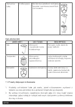 Preview for 13 page of HOFFEN POJM180656 Instruction Manual