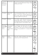 Preview for 30 page of HOFFEN POJM180656 Instruction Manual