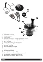 Preview for 9 page of HOFFEN POJM200533 Instruction Manual