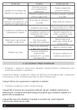 Preview for 10 page of HOFFEN QLH-M4 Manual