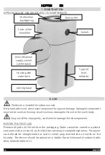 Preview for 14 page of HOFFEN RO-38911 User Manual