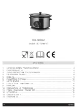 Preview for 3 page of HOFFEN SC-7099-17 Manual