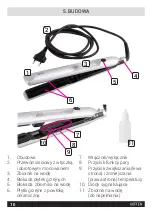 Предварительный просмотр 10 страницы HOFFEN SHS-8117 Instruction Manual