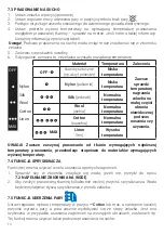 Предварительный просмотр 10 страницы HOFFEN SI-2098 Instruction Manual