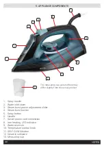 Preview for 22 page of HOFFEN SI-9152 Instruction Manual