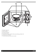 Preview for 14 page of HOFFEN SMB177ZSB-P Instruction Manual