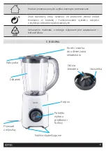 Preview for 9 page of HOFFEN TB-2155 Instruction Manual