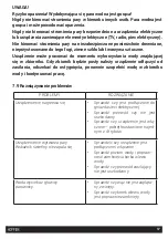 Предварительный просмотр 17 страницы HOFFEN VGS-7424 Instruction Manual