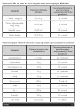 Preview for 11 page of HOFFEN WHB-15B-H User Manual