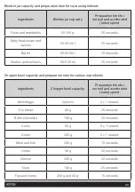 Preview for 23 page of HOFFEN WHB-15B-H User Manual